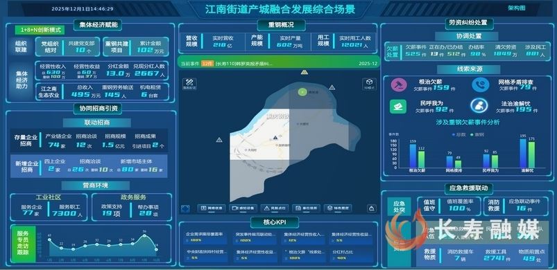 江南街道——巧织企地共生共赢数字综合新场景